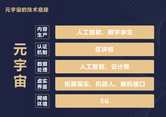 藍海創意云 “元宇宙”的探索者