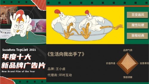  國潮零食王小鹵，獲評2021年度十大風格化新品牌廣告片