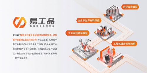易工品生態聯盟：開創工業品供應鏈上下游產業融合新局面