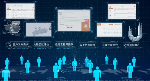  橙色云打造工業互聯網新業態，引領云協同研發新模式