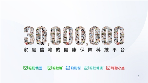  輕松集團攜手合作伙伴引領行業發展，實現保險與健康資源智能匹配 
