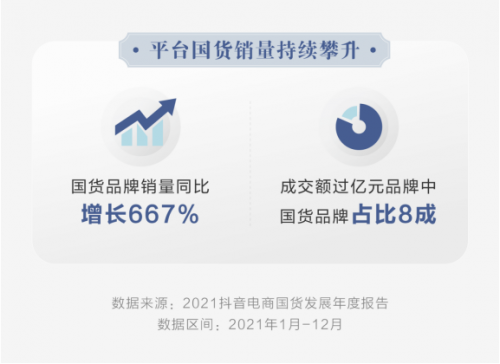  白象、花西子等新老國貨崛起，國潮品牌如何在黃金十年乘風破浪？
