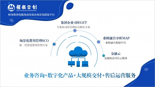  場景化切入，招銀云創探索產業互聯網時代銀企合作聯接新模式