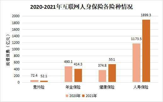  穩扎穩打行穩致遠，輕松集團輕松保嚴選以科技賦能推動轉型升級 