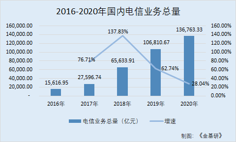 嘉環科技：優質客戶建立長期穩定合作 深耕技術研發構筑競爭優勢