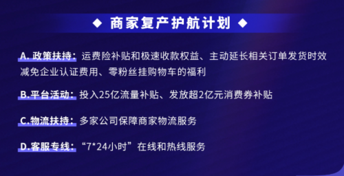  多重舉措上線，抖音電商如何幫商家做好長線生意？