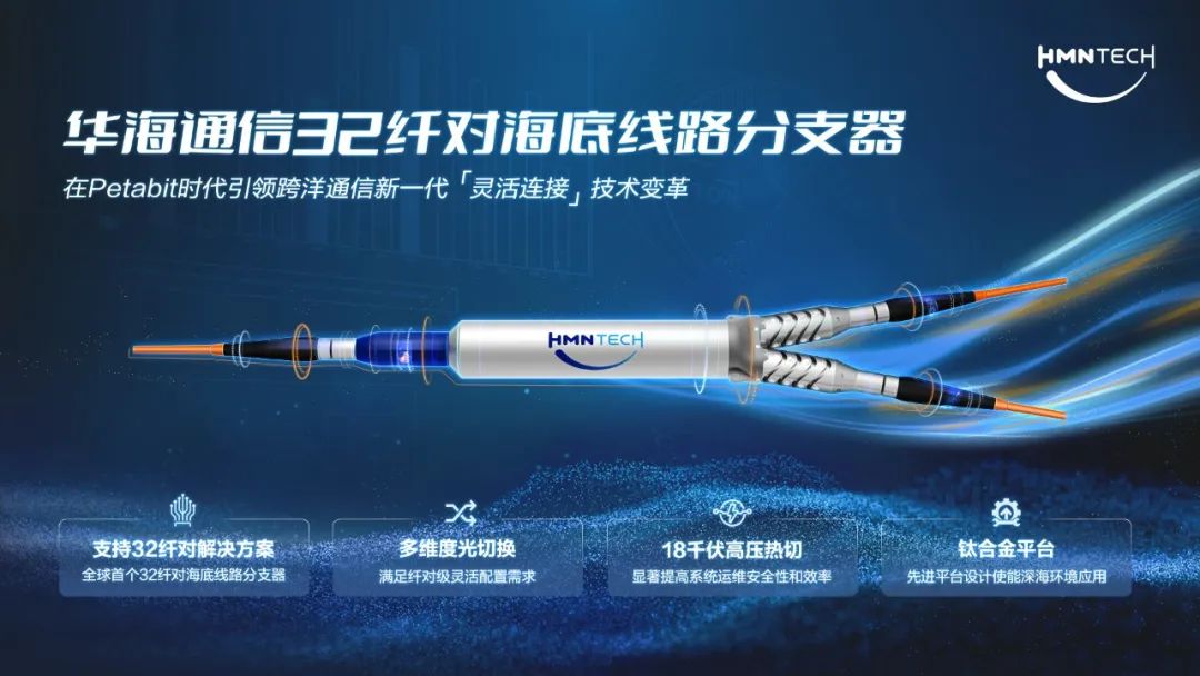 華海通信發布全球首個32纖對海底線路分支器