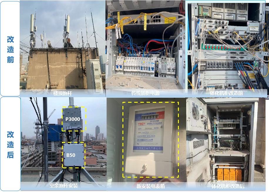 “軟硬”極致降耗 中興通訊筑起綠色極簡網絡