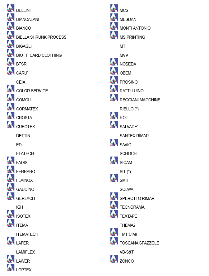 紡織機械在中國：  意大利機械制造商參展中國國際紡織機械展覽會暨ITMA亞洲展覽會