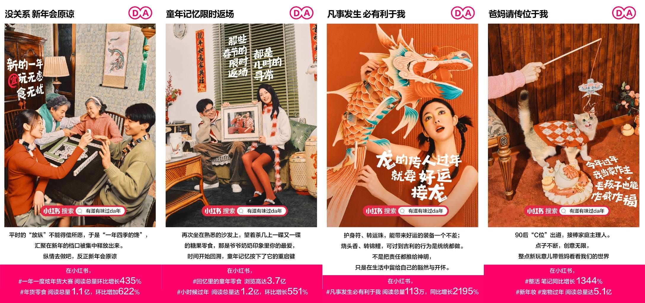 2024年味復魅 小紅書干貨分享CNY營銷密碼