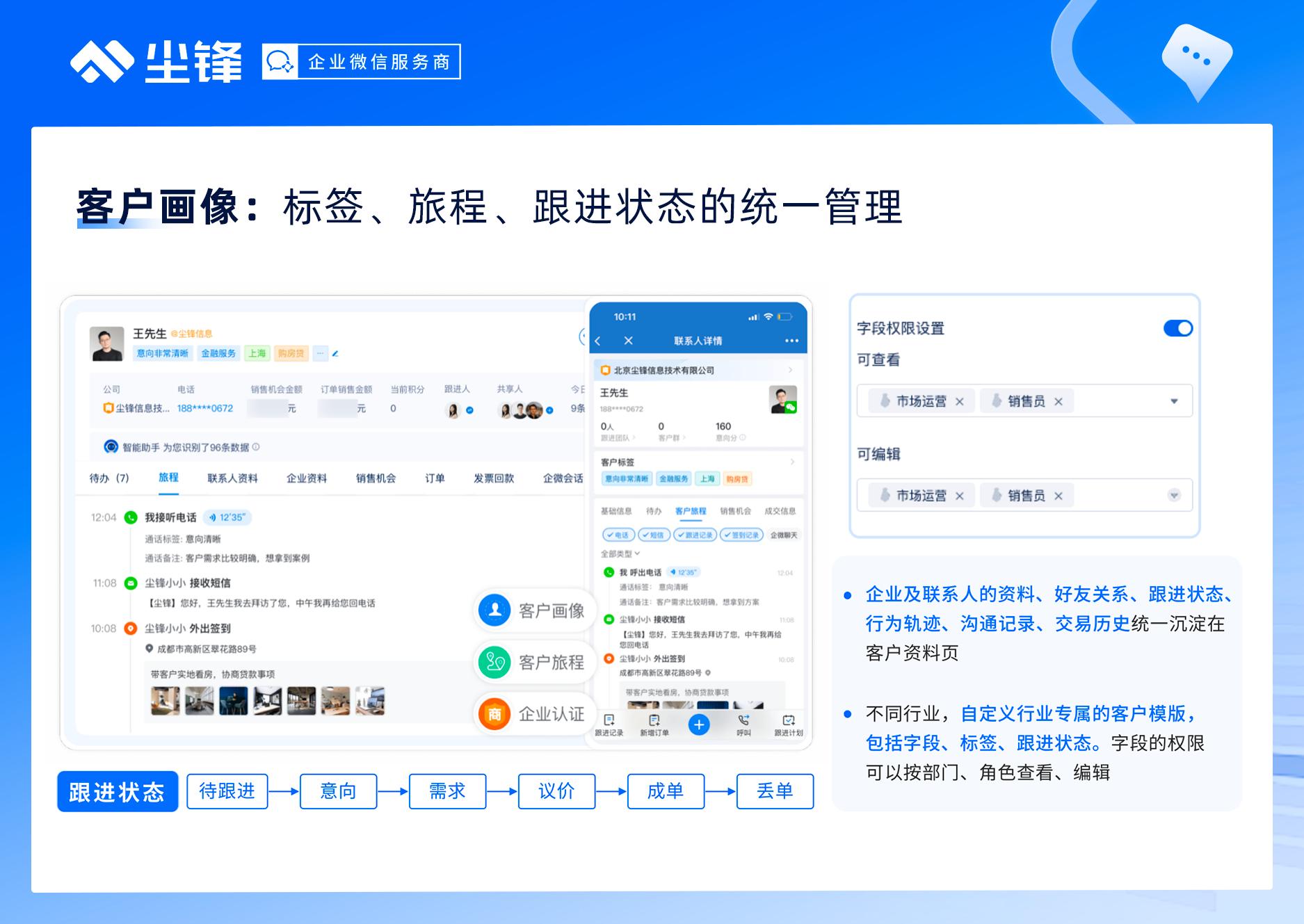 如何做一場品牌傳播、業績轉化雙贏的年終品牌活動？