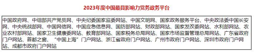 2023年中國優秀政務平臺（數字政府）推薦及綜合影響力評估結果通報