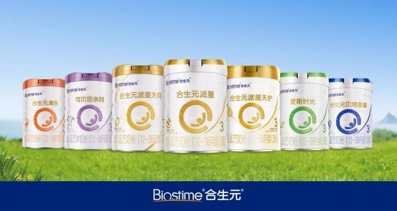 健合集團2023年成績斐然，穩中求勝展望2024