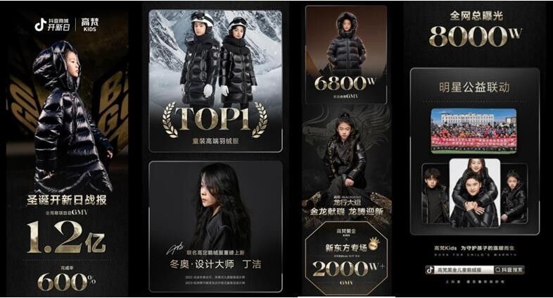 親子生活消費持續增長,高梵童裝業績亮眼