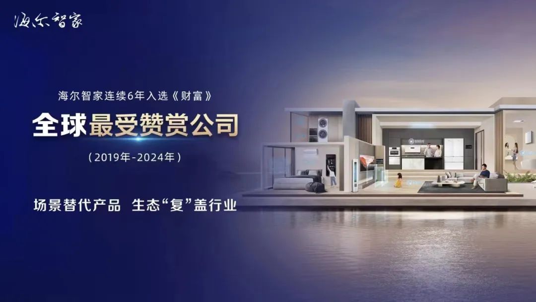 2024年全球最受贊賞公司，快看看哪些中國企業上榜了 