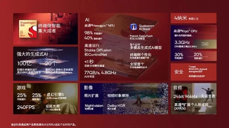 盤點手機芯片行業2023：蘋果受阻，海思回歸