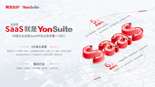 SaaS就是YonSuite！看用友如何引領SaaS產業