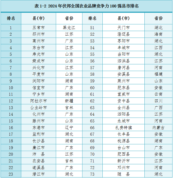 1730083628270343.png 2.png