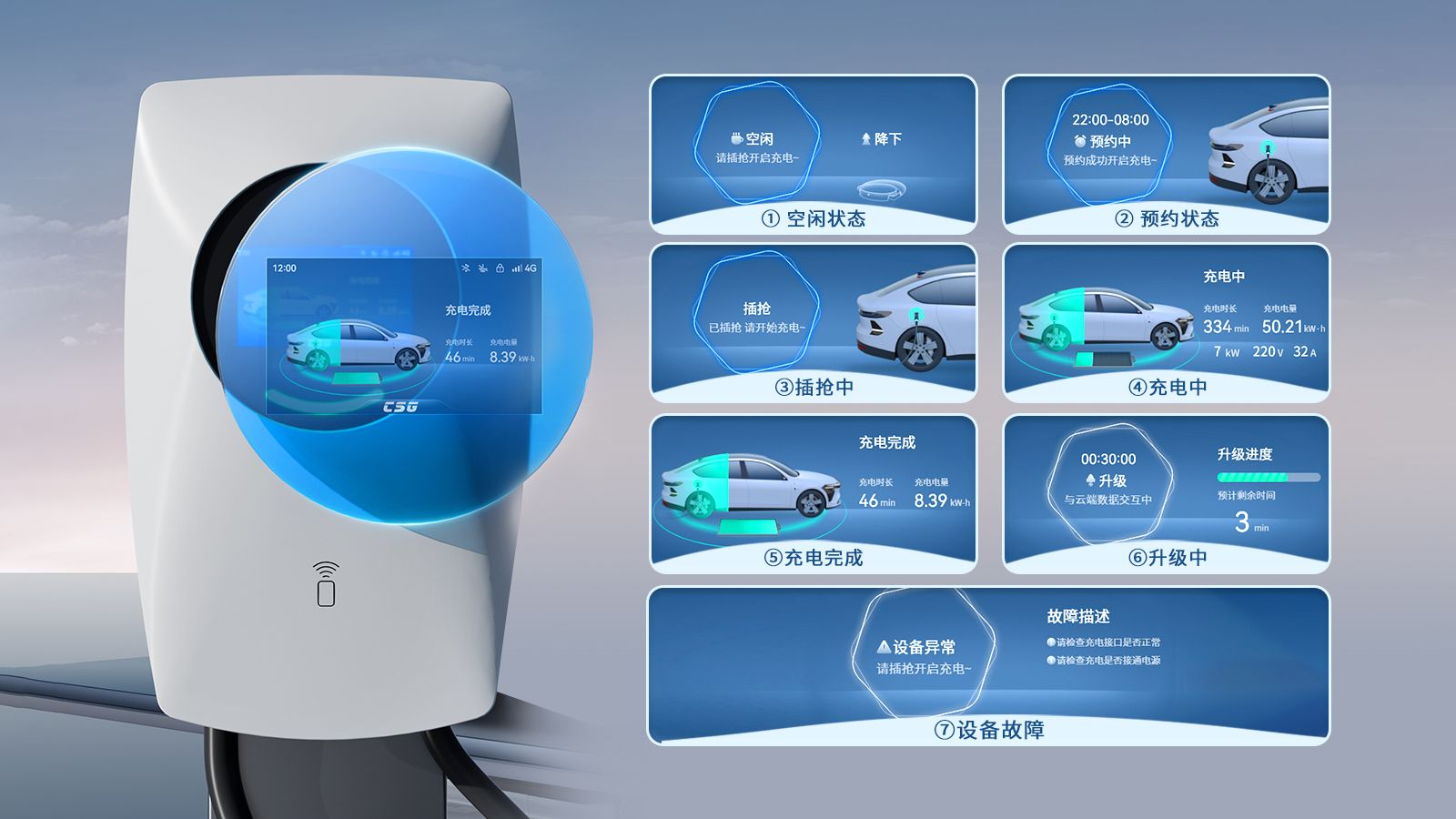 小米生態鏈企業科大智能新品“魔光”充電樁引爆全網熱潮，引領家庭智充新時代