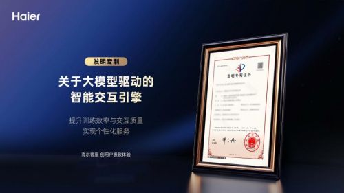 中國首個！海爾智家獲批客服智能交互引擎系統專利