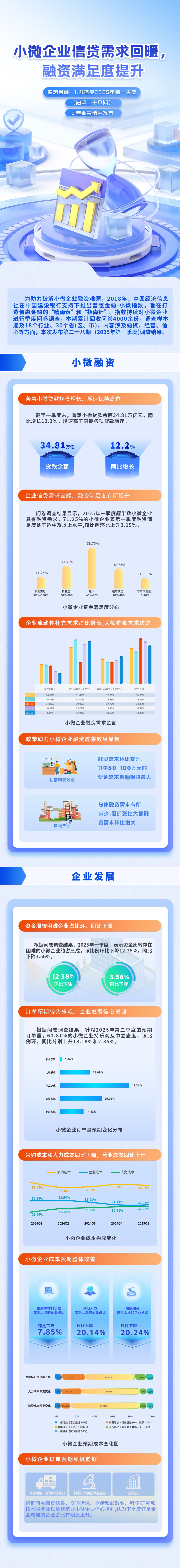 上傳終審版-2025Q1.jpg
