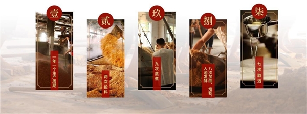 名廷圣品戰略升級：錨定高端醬酒賽道，以古法科技融合重構產業格局