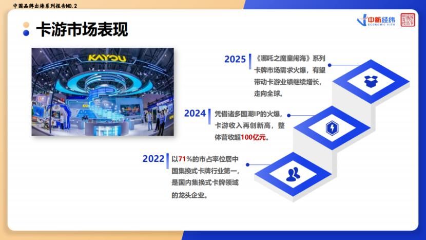 一張卡牌，何以風靡海外？
