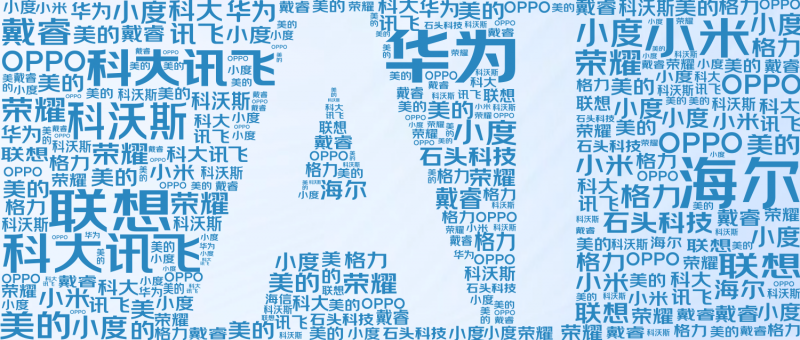 京東聯合多品牌看“AI浪潮下的中國品牌”：“有技術、有遠見、有創新力、有溫度”成關鍵詞