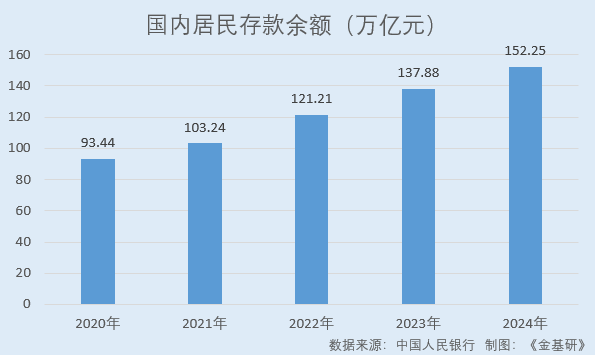 愛爾眼科：眼科行業短期承壓但強者恒強 老齡化疊加近視率高企行業厚雪長坡