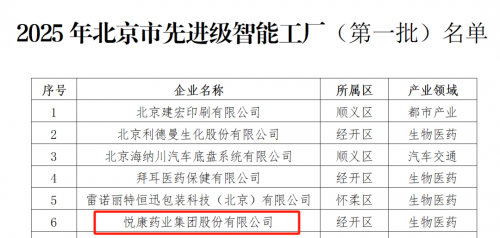 悅康藥業獲評“2025年北京市先進級智能工廠”，智能制造再升級