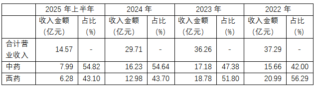 全景網 全景網
