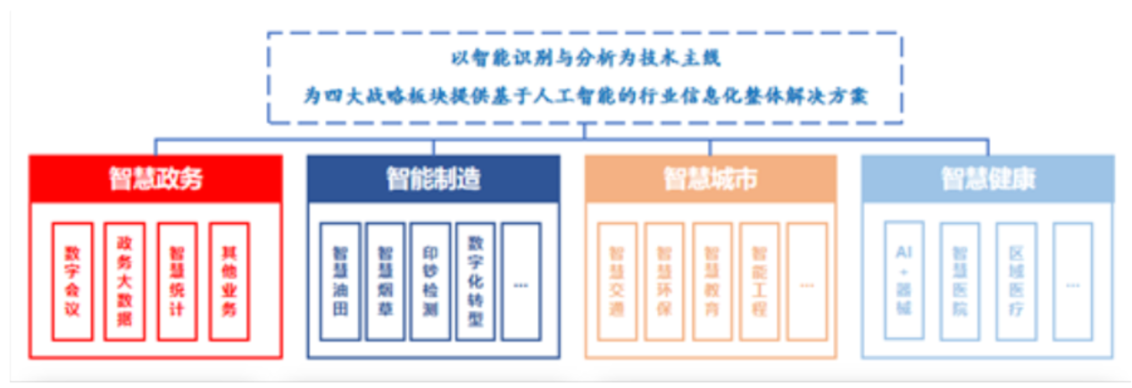 全景網 全景網
