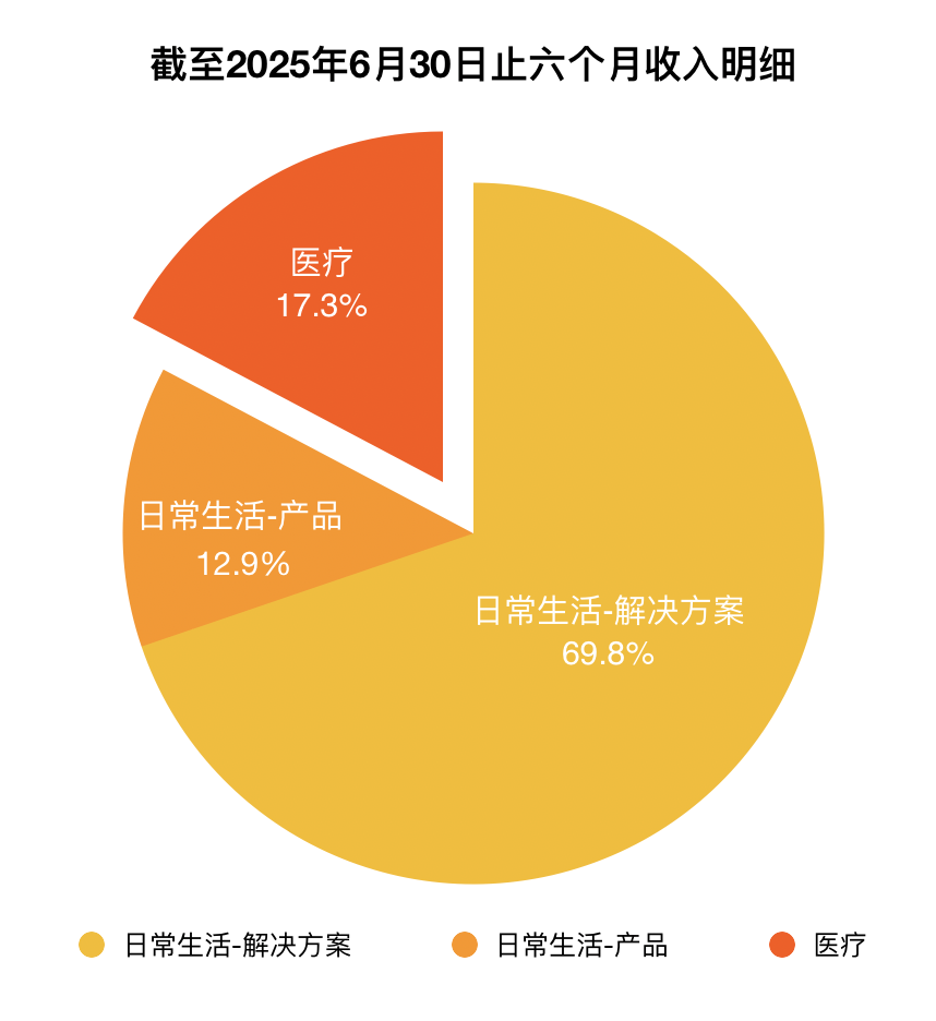 圖片25.png 圖片25.png