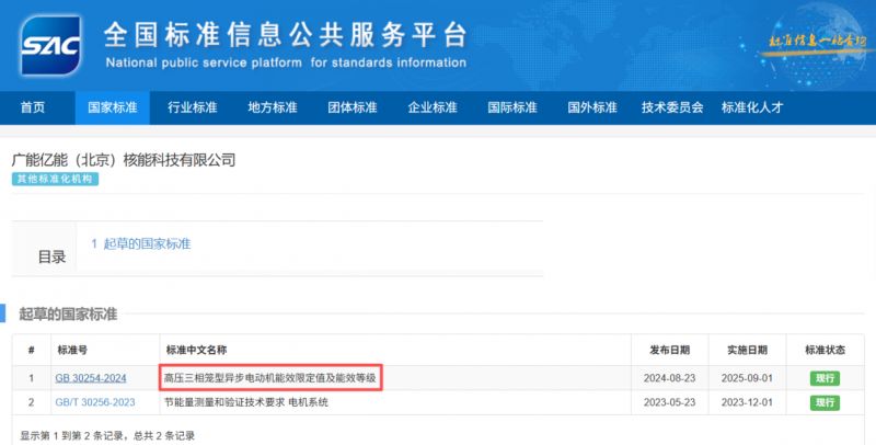 廣能億能核能多次參與節能電機國標制定，打造行業新標桿
