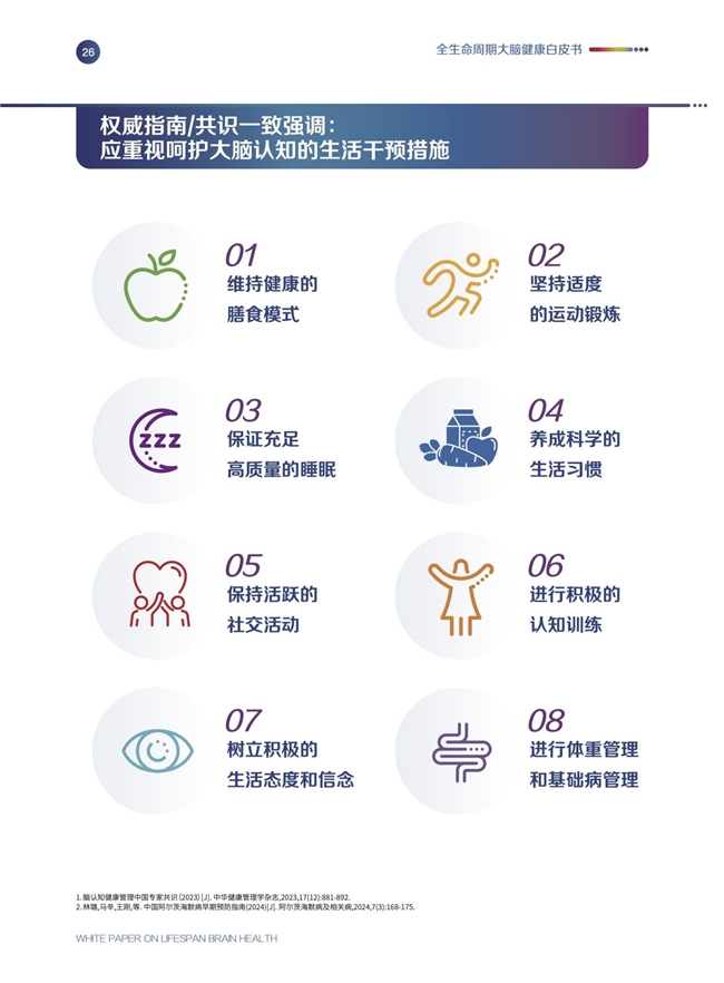 《全生命周期大腦健康白皮書》發布會圓滿舉辦，專家呼吁從20歲起科學護腦