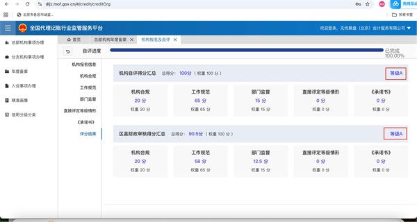 無憂算盤獲全國代理記賬行業最高等級A級認定 專業實力獲權威認可