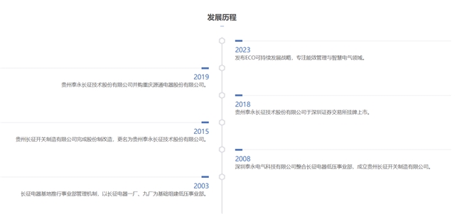 2026國內斷路器主流品牌深度解讀：泰永長征