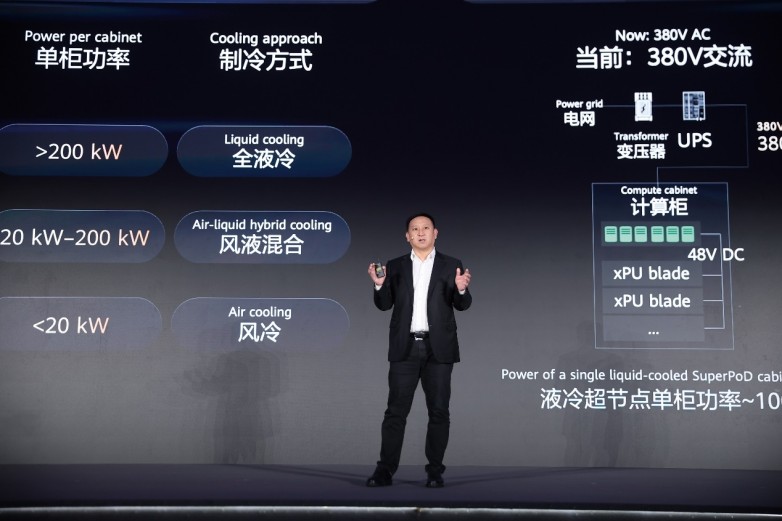 ?華為發布圍繞AI DC的系列創新方案與成果，共贏Agentic時代